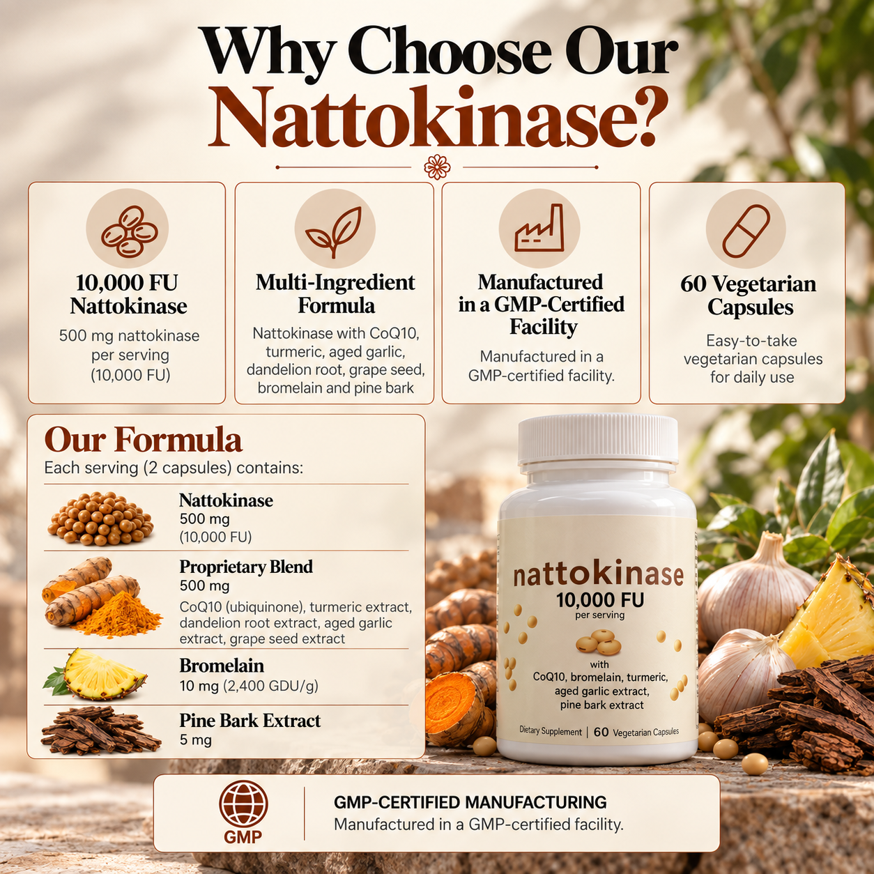Nattokinase Supplement